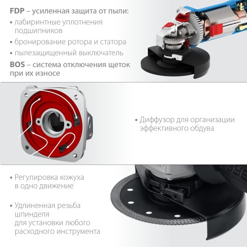 ЗУБР 1100 Вт, d125 мм, УШМ, Профессионал (УШМ-П125-1100)