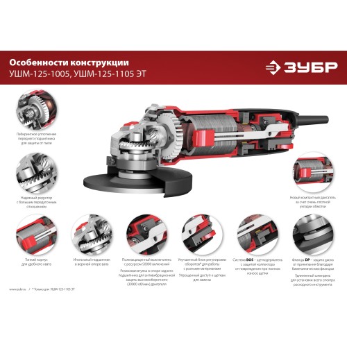 ЗУБР 1100 Вт, d125 мм, УШМ, регулировка оборотов (УШМ-125-1105 ЭТ)