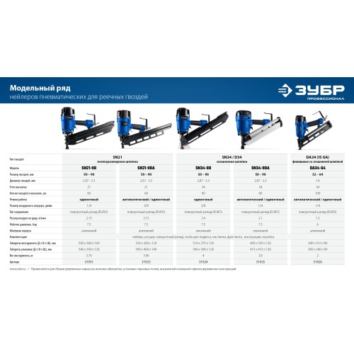 ЗУБР DA34-64, пневматический финишный нейлер для реечных гвоздей ЗУБР 15Ga, DA34 (32-64 мм), Профессионал (31926)