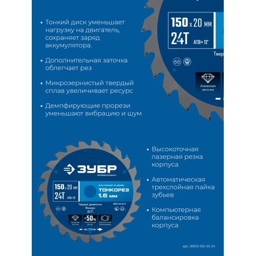 ЗУБР Тонкорез 150х20 x 1.6 мм, 24Т, диск пильный по дереву, тонкий рез, Профессионал (36933-150-20-24)