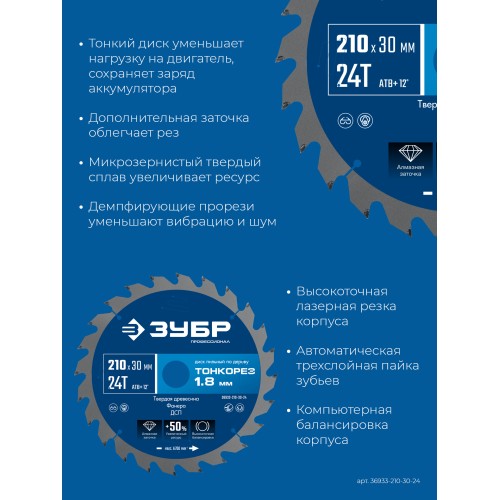 ЗУБР Тонкорез 210х30 x 1.8 мм, 24Т, диск пильный по дереву, тонкий рез, Профессионал (36933-210-30-24)