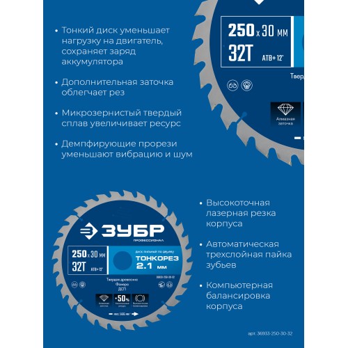 ЗУБР Тонкорез 250х30 x 2.1 мм, 32Т, диск пильный по дереву тонкий рез, Профессионал (36933-250-30-32)