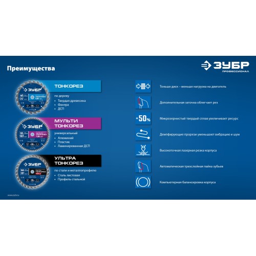 ЗУБР Тонкорез 255х30 x 2.1 мм, 32Т, диск пильный по дереву тонкий рез, Профессионал (36933-255-30-32)