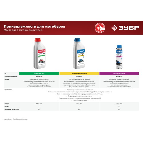 ЗУБР d 60 - 150 мм, 43 см3, 1 оператор, мотобур (бензобур) (МБ1-150)