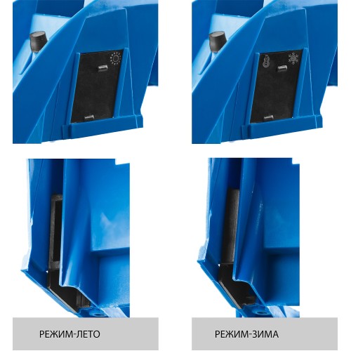 ЗУБР 40 см3, 40 см, бензопила, Профессионал (ПБЦ-400 40П)