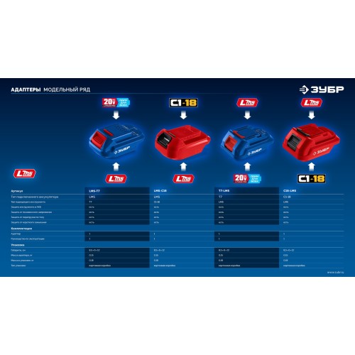 ЗУБР 20 В, адаптер для АКБ 20V Max под инструмент LMS, Профессионал (T7-LMS)