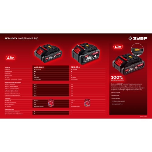 ЗУБР 20 В, 4.0 А·ч, аккумулятор LMS (АКБ-20-4)