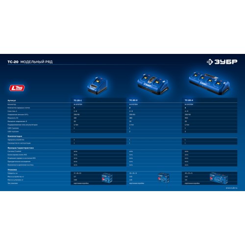 ЗУБР Turbo CHARGE, 20 В, 1 порт, 1 х 6 А, зарядное устройство для LMS АКБ, ПРОФЕССИОНАЛ (TC-20-1)