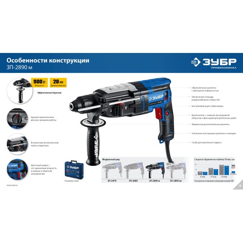 ЗУБР 28 мм, 900 Вт, перфоратор SDS Plus, мет. корпус, Профессионал (ЗП-2890 М)