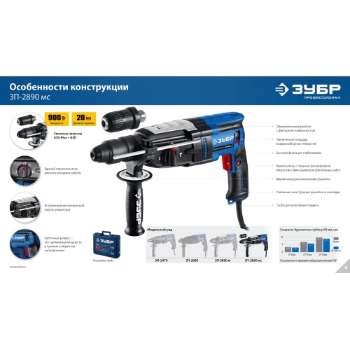 ЗУБР 28 мм, 900 Вт, перфоратор SDS Plus + БЗП, мет. корпус, Профессионал (ЗП-2890 МС)