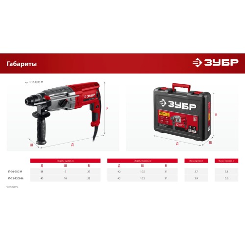 ЗУБР 32 мм, 1200 Вт, перфоратор SDS Plus, мет. корпус (П-32-1200 М)