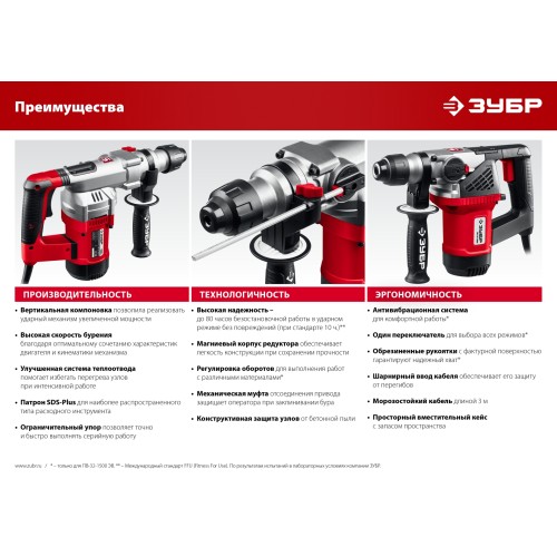 ЗУБР 32 мм, 1500 Вт, перфоратор SDS Plus, АВТ (ПВ-32-1500 ЭВ)