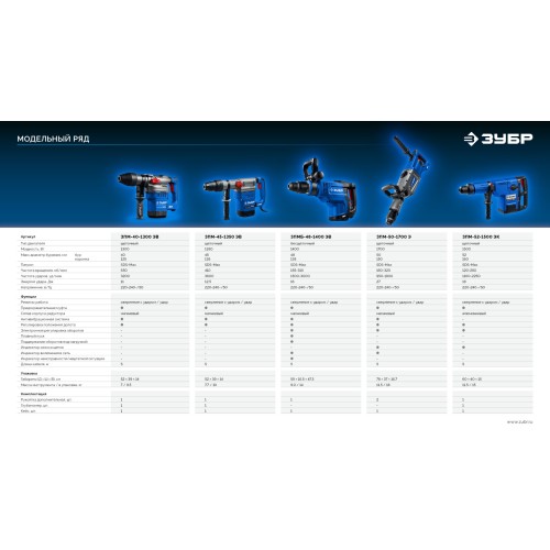 ЗУБР 40 мм, 1300 Вт, АВТ, перфоратор SDS-Max, Профессионал (ЗПМ-40-1300 ЭВ)