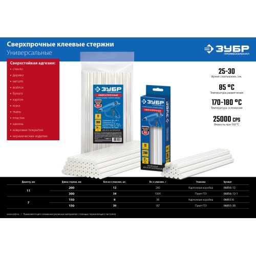 ЗУБР 11 х 200 мм, 12 шт, сверхпрочные прозрачные клеевые стержни, Профессионал (06856-12)