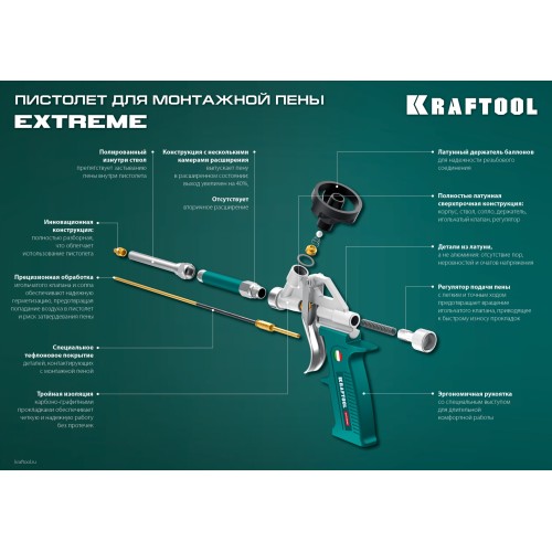 KRAFTOOL EXTREME, полностью разборный обслуживаемый пистолет для монтажной пены (06800)
