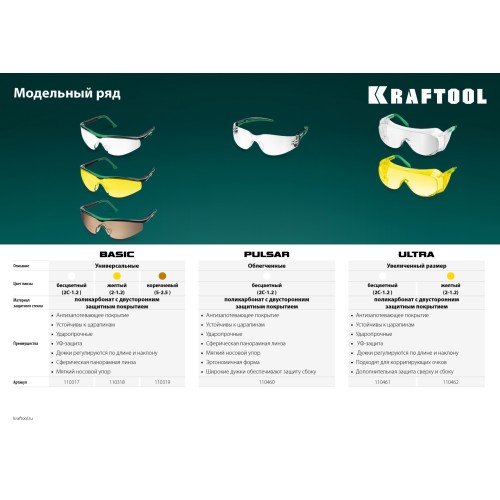 KRAFTOOL BASIC, открытого типа, жёлтые, стекло-моноблок с покрытием устойчивым к истиранию и запотеванию, защитные очки (110318)