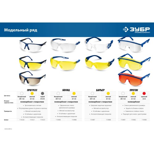 ЗУБР ПРОТОН, открытого типа, жёлтые, стекло увеличенного размера, защитные очки, Профессионал (110482)