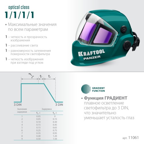 KRAFTOOL PANZER хамелеон, с панорамным трёхсторонним светофильтром, затемнение 3/4-8/9-14, маска сварщика (11061)