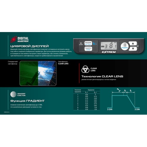 KRAFTOOL EXTREM хамелеон, затемнение 3/4-8/9-13, маска сварщика (11062)