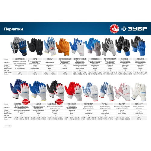 ЗУБР L, перчатки для защиты от порезов с рельефным латексным покрытием (11277-L)