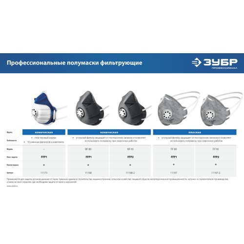 ЗУБР коническая, класс защиты FFP1, с клапаном выдоха, пластиковый каркас, с 10-ю сменными фильтрами, фильтрующая полумаска (11173)