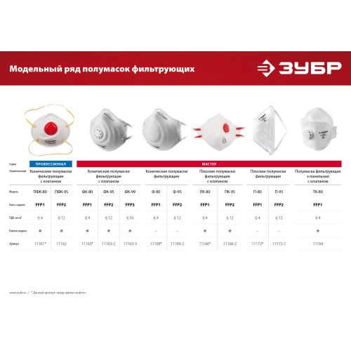 ЗУБР ФК-99, класс защиты FFP3, коническая, фильтрующая полумаска с клапаном выдоха (11163-3)