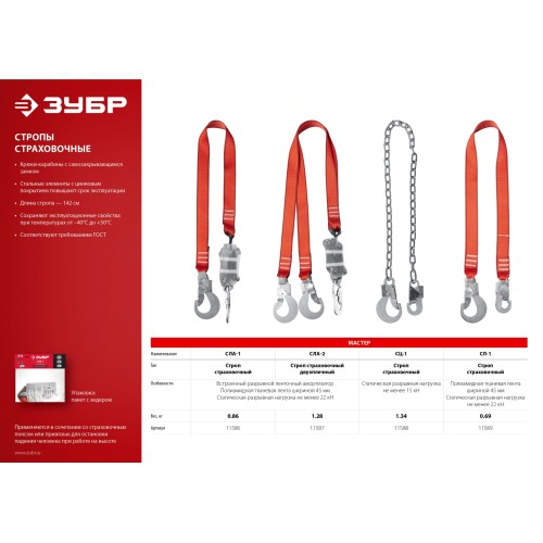 ЗУБР СЛА-2 карабины из оцинкованной стали, длина - 1.42м, разрывной ленточный амортизатор, двухплечный строп (11587)