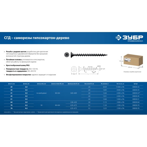 ЗУБР СГД 70 x 4.2 мм, саморез гипсокартон-дерево, фосфат., 11.29 кг (300030-70)