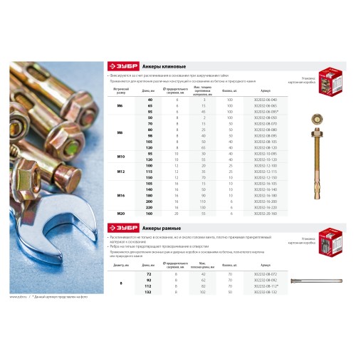 ЗУБР М10 х 95 мм, 40 шт, клиновой анкер (302032-10-095)