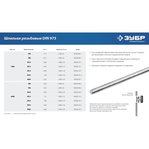 ЗУБР DIN 975, кл. пр. 6.8, М6 x 2000 мм, резьбовая шпилька, 1 шт, Профессионал (30336-06-2)
