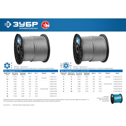 ЗУБР DIN 3055, свивка 6 x 7 + FC, 8 (10) мм, L 60 м, стальной трос в оплетке ПВХ, Профессионал (4-304120-08-10)