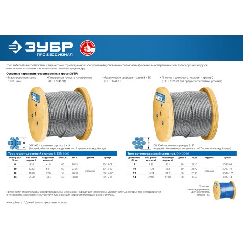 ЗУБР DIN 3060, свивка 6 х 19 + IWR, 8 мм, L 80 м, грузоподъемный стальной трос, Профессионал (30415-08)