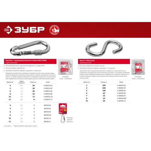 ЗУБР DIN 5299D, 12 мм, 1 шт, карабин с предохранительной гайкой (304556-12)