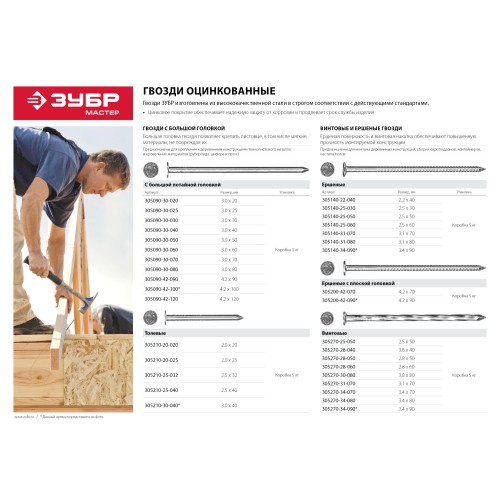 ЗУБР 60 x 2.8 мм, цинк, 5 кг, винтовые гвозди (305270-28-060)