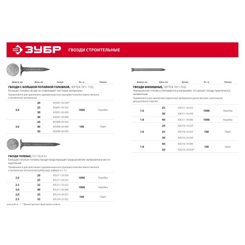 ЗУБР 30 x 1.6 мм, цинк, 1 кг, финишные гвозди (305311-16-030)