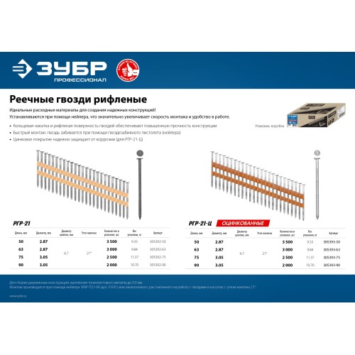 ЗУБР SN21 75 х 3.05 мм, реечные гвозди рифленые оцинкованные, 2500 шт (305393-75)