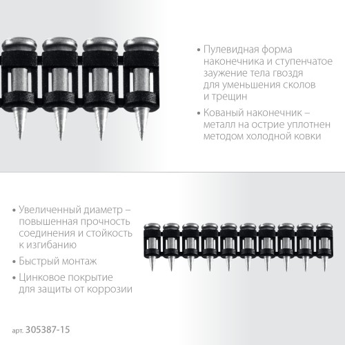 ЗУБР CN усиленные 15 х 3.05 мм, гвозди по бетону оцинкованные, 1000 шт (305387-15)