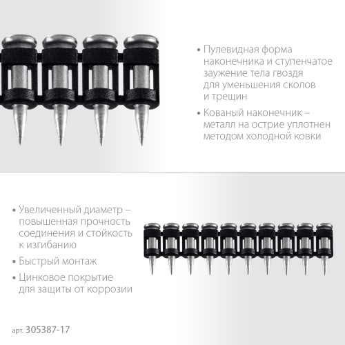 ЗУБР CN усиленные 17 х 3.05 мм, гвозди по бетону оцинкованные, 1000 шт (305387-17)