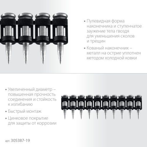 ЗУБР CN усиленные 19 х 3.05 мм, гвозди по бетону оцинкованные, 1000 шт (305387-19)