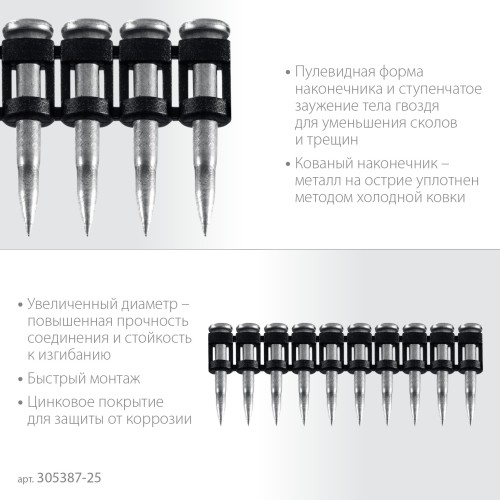 ЗУБР CN усиленные 25 х 3.05 мм, гвозди по бетону оцинкованные, 1000 шт (305387-25)