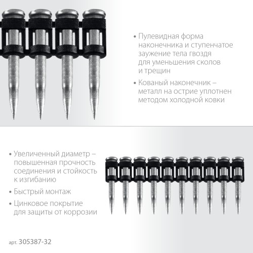 ЗУБР CN усиленные 32 х 3.05 мм, гвозди по бетону оцинкованные, 1000 шт (305387-32)