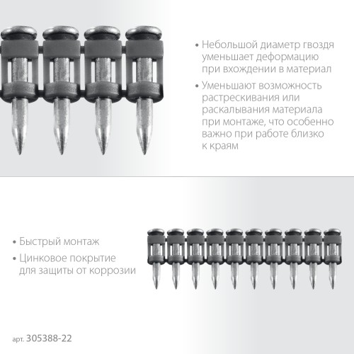 ЗУБР CN 22 х 2.7 мм, гвозди по бетону оцинкованные, 1000 шт (305388-22)