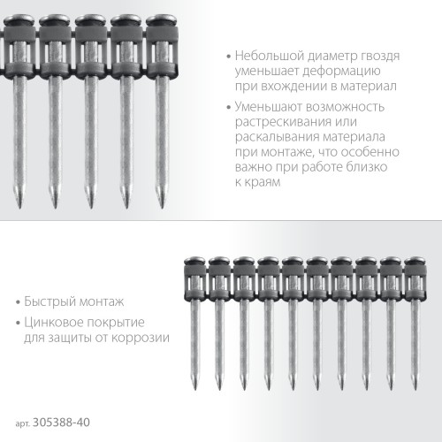 ЗУБР CN 40 х 2.7 мм, гвозди по бетону оцинкованные, 1000 шт (305388-40)