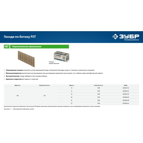 ЗУБР FST 50 х 1.8 мм, финишные гвозди по бетону оцинкованные, калибр 15GA, 1000 шт (305389-50)