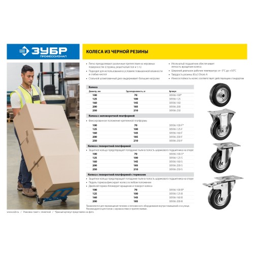 ЗУБР d 160 мм, г/п 145 кг, игольчатый подшипник, резина/металл, колесо, Профессионал (30936-160)