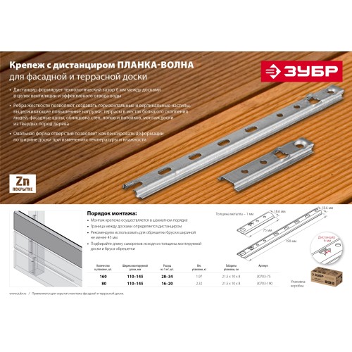 ЗУБР Планка-Волна, 190 мм, цинк, 80 шт, крепеж для монтажа фасадной и террасной доски (30703-190)