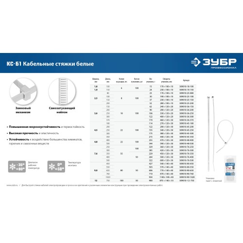 ЗУБР КС-Б1, 2.5 x 150 мм, нейлон РА66, 100 шт, белые, кабельные стяжки, Профессионал (309010-25-150)