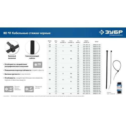 ЗУБР КС-Ч1, 3.6 x 150 мм, нейлон РА66, 100 шт, черные, кабельные стяжки, Профессионал (309030-36-150)