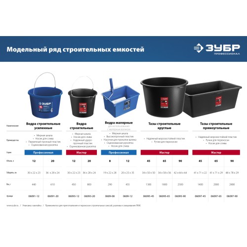 ЗУБР 20 л, первичный высокопрочный пластик, с носиком, усиленное строительное ведро, Профессионал (06091-20)