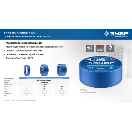 ЗУБР №100 36 мм х 25 м, для гладких и слегка шероховатых поверхностей, малярная лента, Профессионал (12141-36)